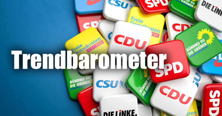 TRENDBAROMETER