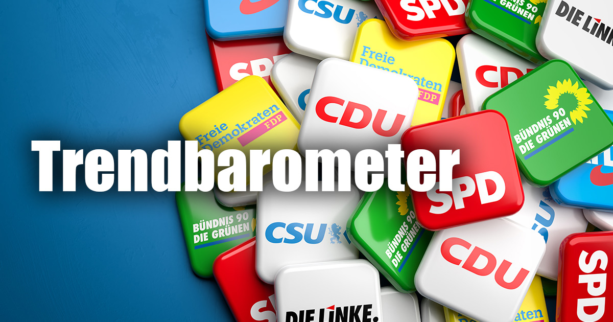 TRENDBAROMETER